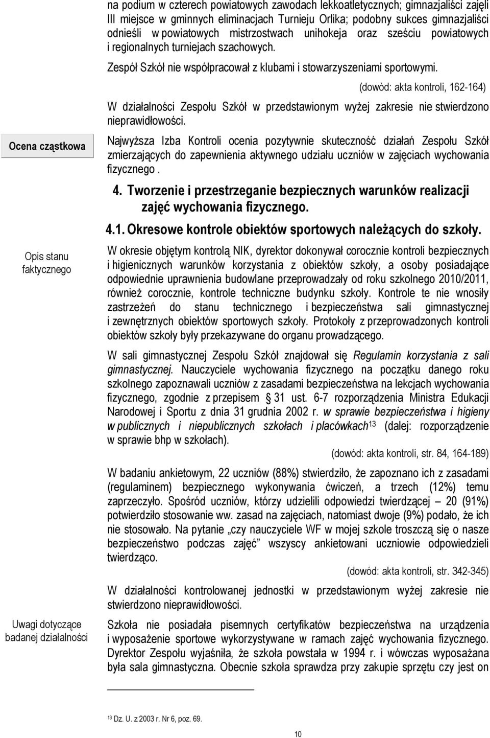 Zespół Szkół nie współpracował z klubami i stowarzyszeniami sportowymi. (dowód: akta kontroli, 162-164) W działalności Zespołu Szkół w przedstawionym wyżej zakresie nie stwierdzono nieprawidłowości.