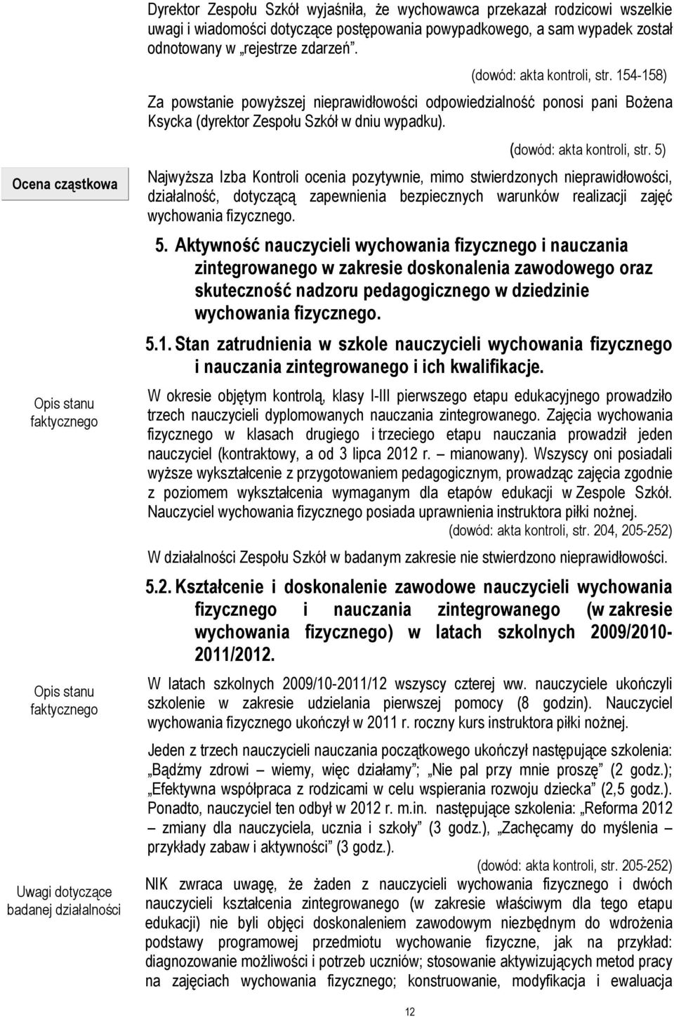 154-158) Za powstanie powyższej nieprawidłowości odpowiedzialność ponosi pani Bożena Ksycka (dyrektor Zespołu Szkół w dniu wypadku). (dowód: akta kontroli, str.