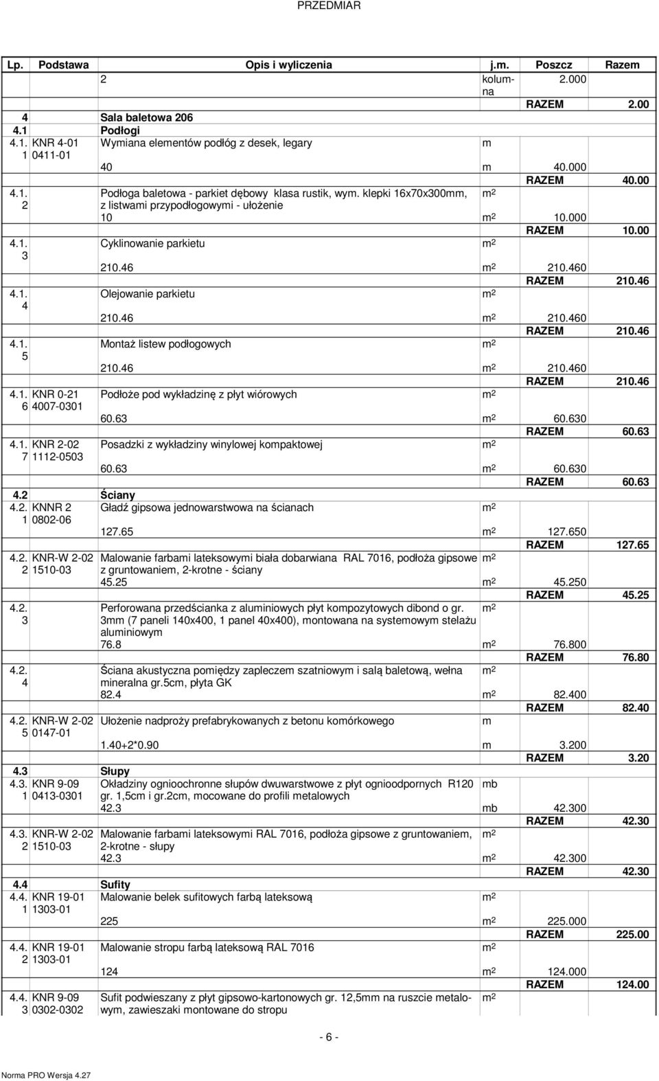 6 60.60 RAZEM 60.6 Posadzki z wykładziny winylowej kopaktowej 60.6 60.60 RAZEM 60.6. Ściany.. KNNR Gładź gipsowa jednowarstwowa na ścianach 080-06 7.65 7.650.. KNR-W -0 50-0...... KNR-W -0 5 07-0 RAZEM 7.