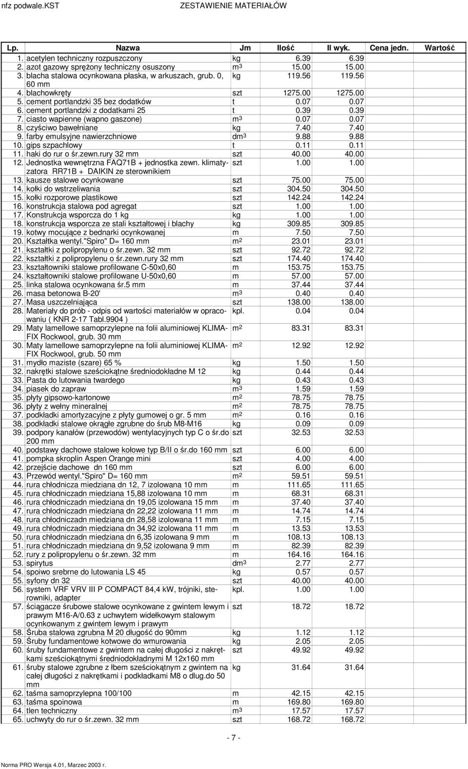 39 0.39 7. ciasto wapienne (wapno gaszone) 3 0.07 0.07 8. czyściwo bawełniane kg 7.40 7.40 9. farby eulsyjne nawierzchniowe d 3 9.88 9.88 10. gips szpachlowy t 0.11 0.11 11. haki do rur o śr.zewn.