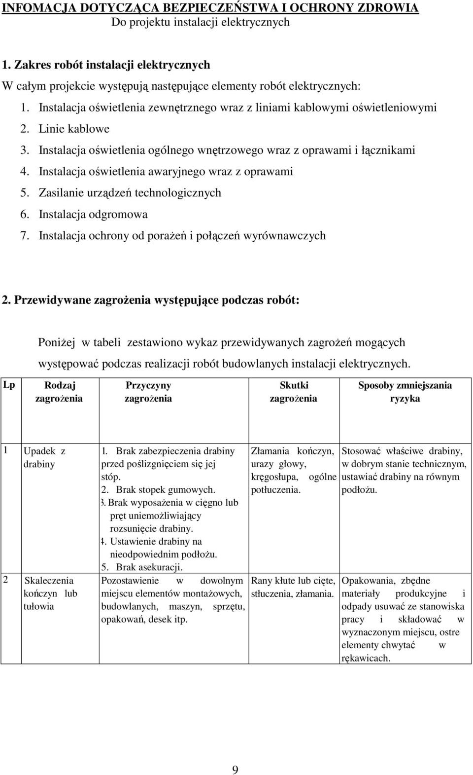 Linie kablowe 3. Instalacja oświetlenia ogólnego wnętrzowego wraz z oprawami i łącznikami 4. Instalacja oświetlenia awaryjnego wraz z oprawami 5. Zasilanie urządzeń technologicznych 6.