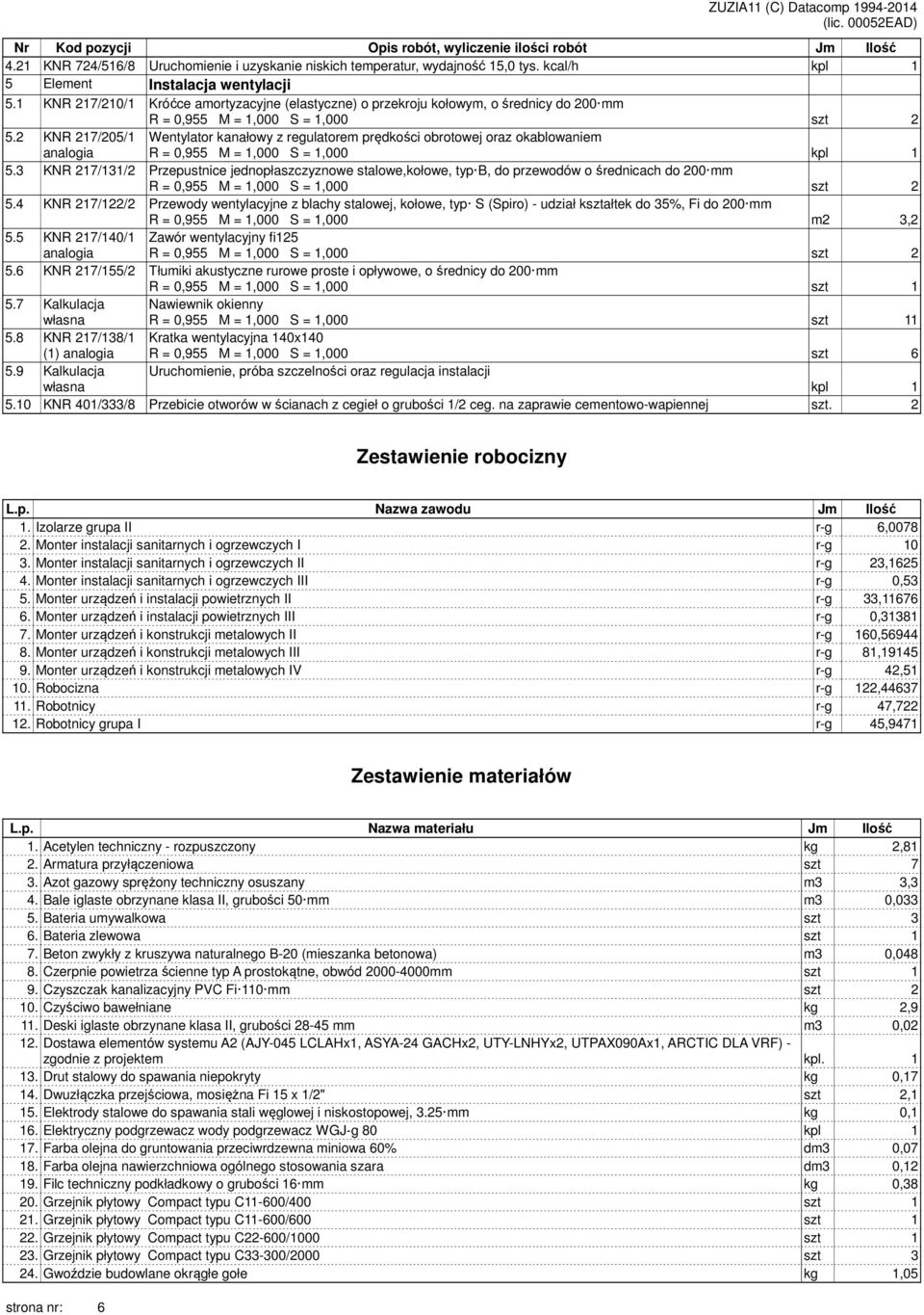 2 KNR 217/205/1 Wentylator kanałowy z regulatorem prędkości obrotowej oraz okablowaniem R = 0,955 M = 1,000 S = 1,000 5.