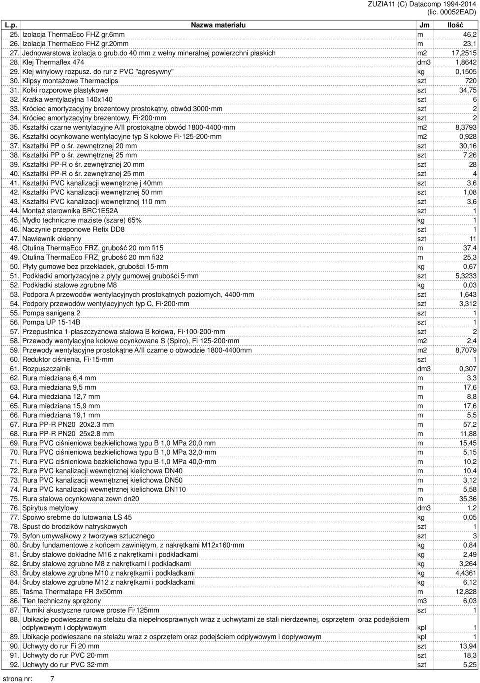 Klipsy montażowe Thermaclips szt 720 31. Kołki rozporowe plastykowe szt 34,75 32. Kratka wentylacyjna 140x140 szt 6 33. Króciec amortyzacyjny brezentowy prostokątny, obwód 3000 mm szt 2 34.