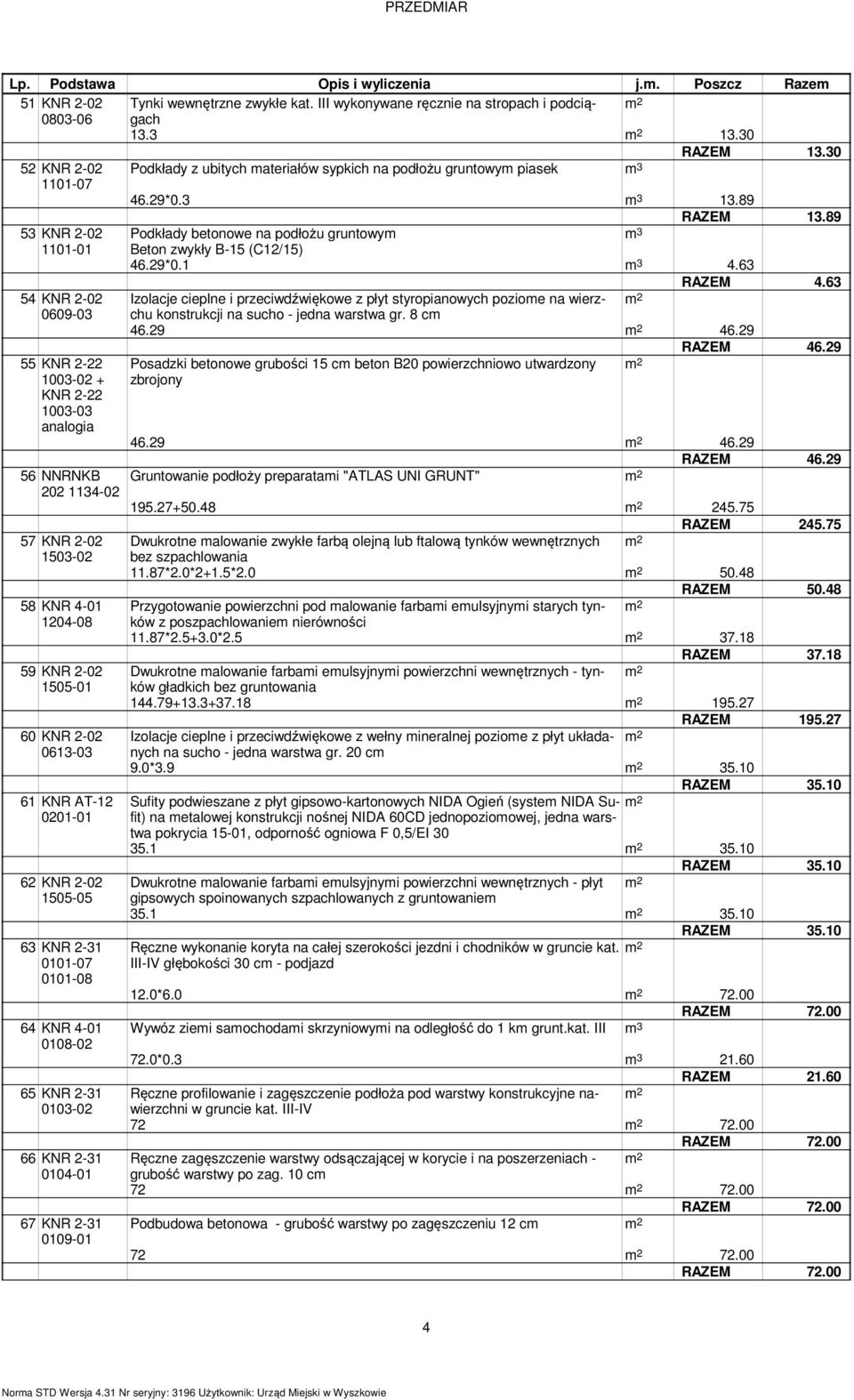 89 53 KNR 2-02 Podkłady beonowe na podłożu grunowy 3 1101-01 Beon zwykły B-15 (C12/15) 46.29*0.1 3 4.63 RAZEM 4.