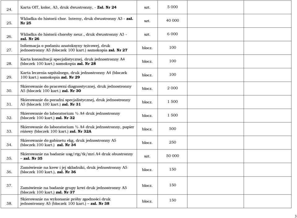 Nr 27 Karta konsultacji specjalistycznej, druk jednostronny A4 (bloczek 100 kart.) samokopia zał. Nr 28 Karta leczenia szpitalnego, druk jednostronny A4 (bloczek 100 kart.) samokopia zał. Nr 29 Skierowanie do pracowni diagnostycznej, druk jednostronny A5 (bloczek 100 kart.