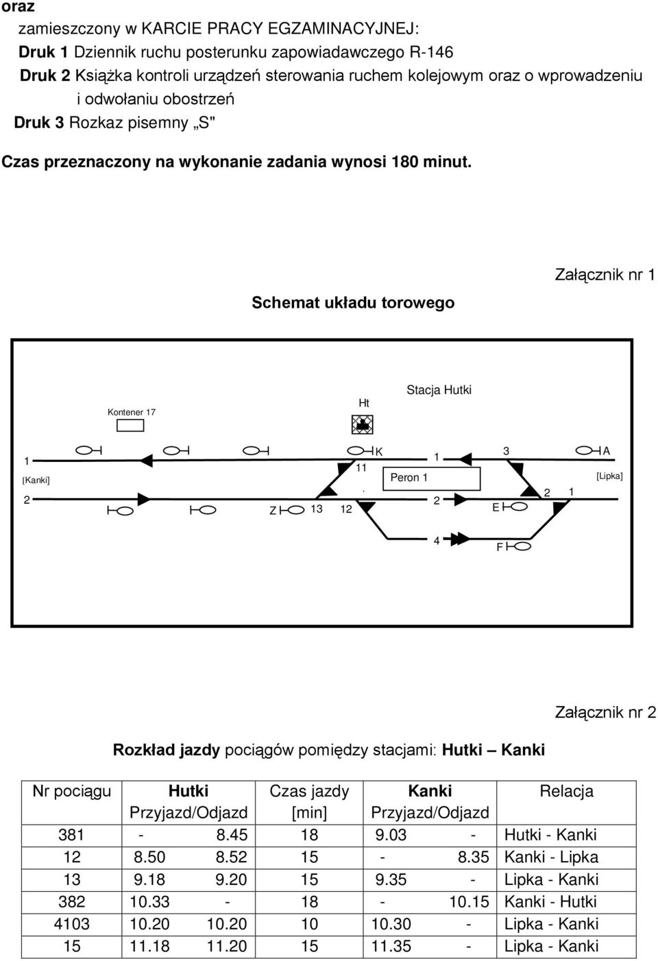 Schemat układu torowego Załącznik nr 1 Kontener 17 Ht Stacja Hutki 1 [Kanki] 2 Z 13 12 11 K Peron 1 1 2 E 3 2 1 A [Lipka] 4 F Załącznik nr 2 Rozkład jazdy pociągów pomiędzy stacjami: Hutki Kanki