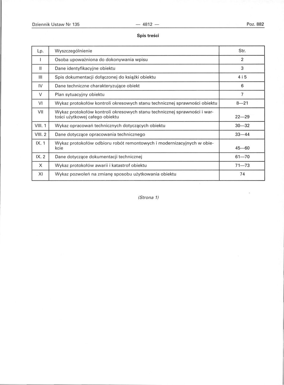 Wykaz prtkłów kntrli kreswych stanu technicznej sprawnści biektu 8-21 VII Wykaz prtkłów kntrli kreswych stanu technicznej sprawnści i wartści użytkwej całeg biektu 22-29 VIII.