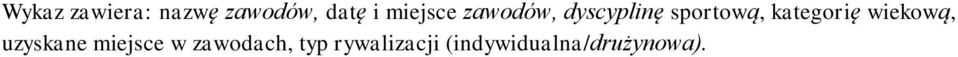 kategorię wiekową, uzyskane miejsce w