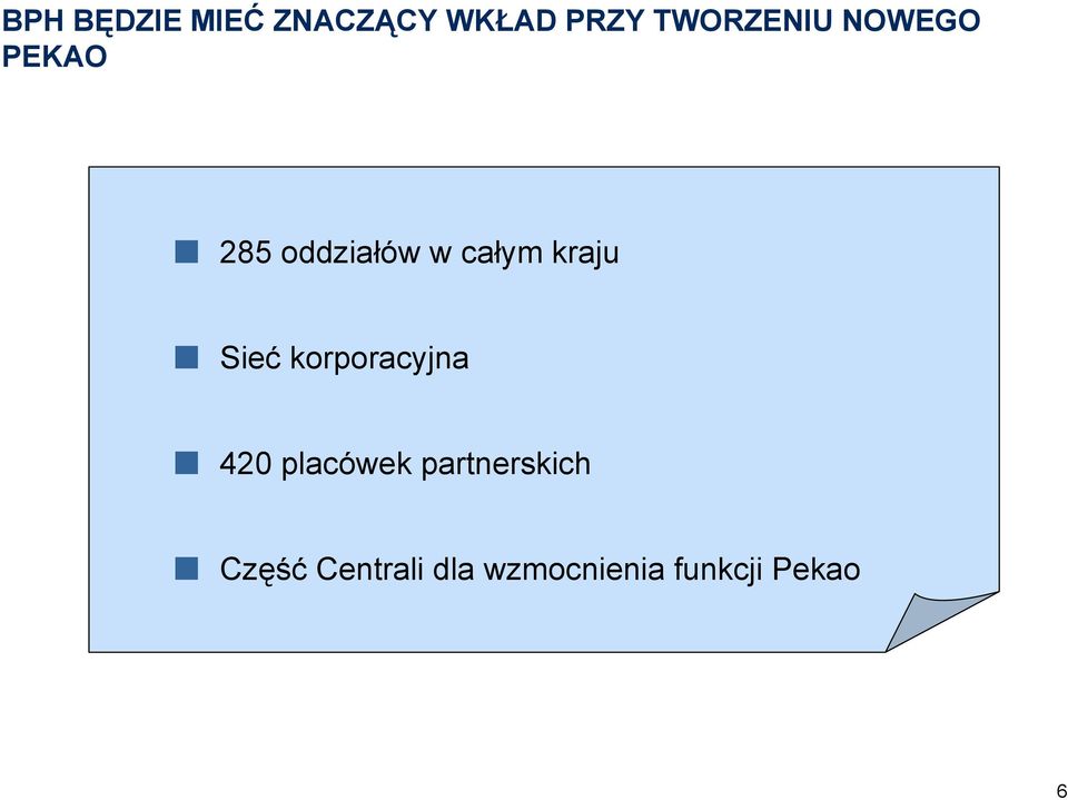 kraju Sieć korporacyjna 420 placówek