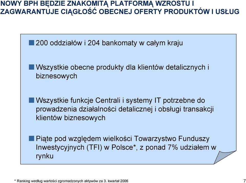 do prowadzenia działalności detalicznej i obsługi transakcji klientów biznesowych Piąte pod względem wielkości Towarzystwo