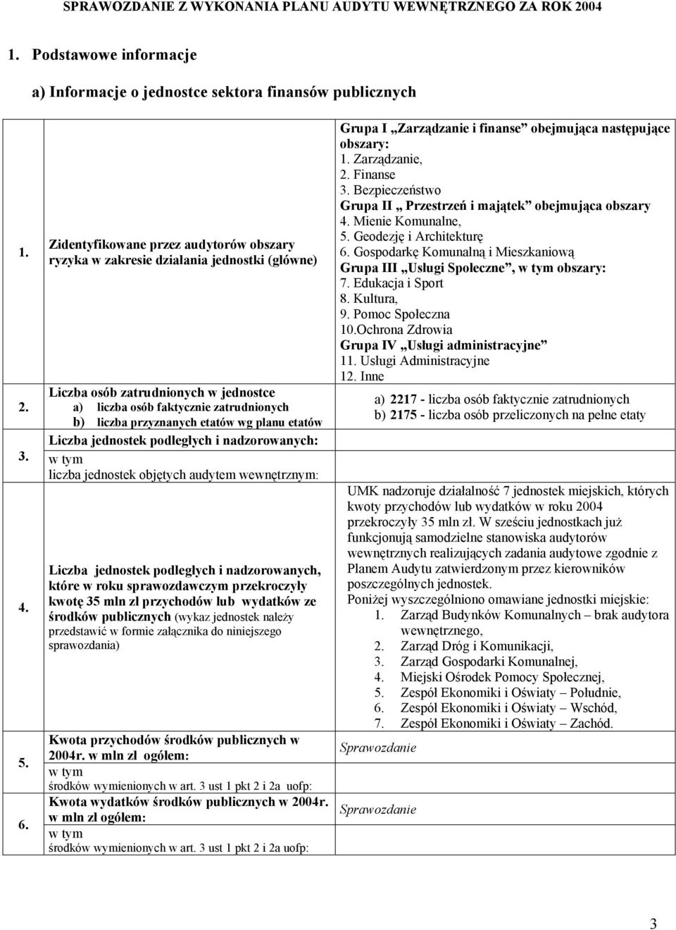 a) liczba osób faktycznie zatrudnionych b) liczba przyznanych etatów wg planu etatów Liczba jednostek podległych i nadzorowanych: 3. w tym liczba jednostek objętych audytem wewnętrznym: 4. 5. 6.