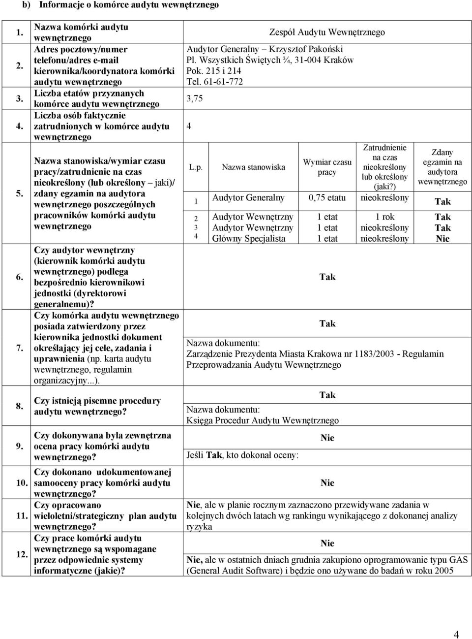 faktycznie zatrudnionych w komórce audytu wewnętrznego Nazwa stanowiska/wymiar czasu pracy/zatrudnienie na czas nieokreślony (lub określony jaki)/ zdany egzamin na audytora wewnętrznego