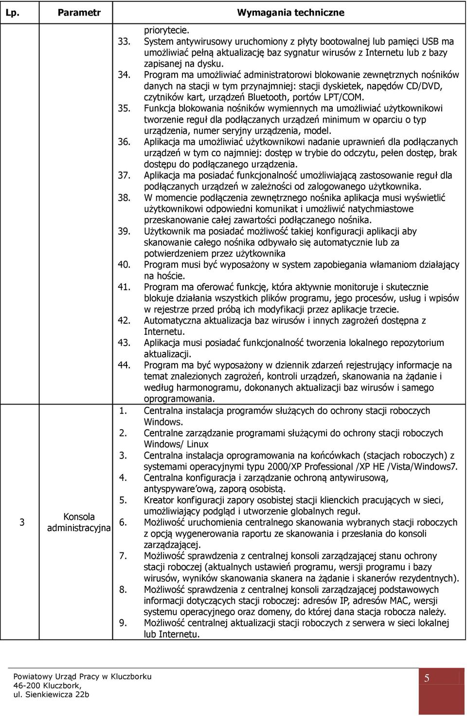 Program ma umożliwiać administratorowi blokowanie zewnętrznych nośników danych na stacji w tym przynajmniej: stacji dyskietek, napędów CD/DVD, czytników kart, urządzeń Bluetooth, portów LPT/COM. 35.