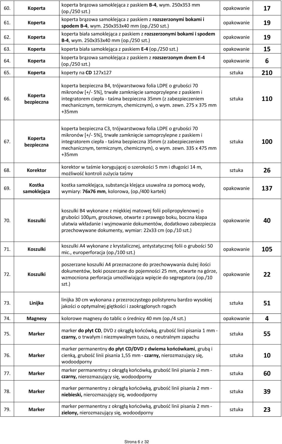 /250 szt.) 5 64. Koperta koperta brązowa samoklejąca z paskiem z rozszerzonym dnem E-4 (op./250 szt.) opakowanie 6 65. Koperta koperty na CD 127x127 sztuka 210 66.