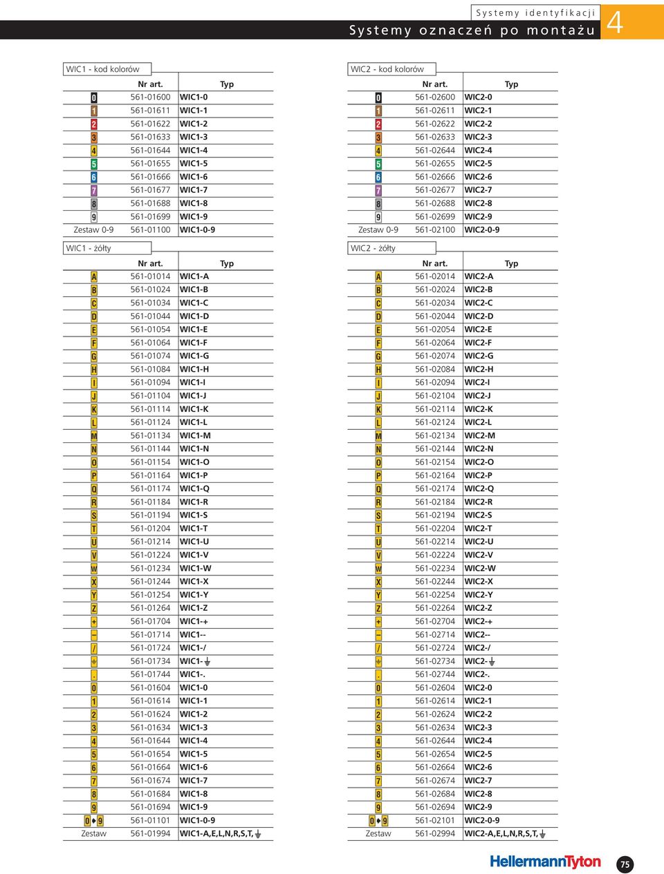 561-02688 WIC2-8 561-02699 WIC2-9 Zestaw 0-9 561-02100 WIC2-0-9 WIC1 - żółty 561-0101 WIC1-A 561-0102 WIC1-B 561-0103 WIC1-C 561-010 WIC1-D 561-0105 WIC1-E 561-0106 WIC1-F 561-0107 WIC1-G 561-0108