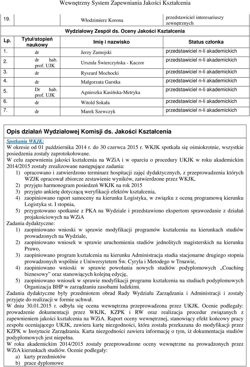 przedstawiciel n-li akademickich Agnieszka Kasińska-Metryka prof. UJK 6. dr Witold Sokała przedstawiciel n-li akademickich 7.