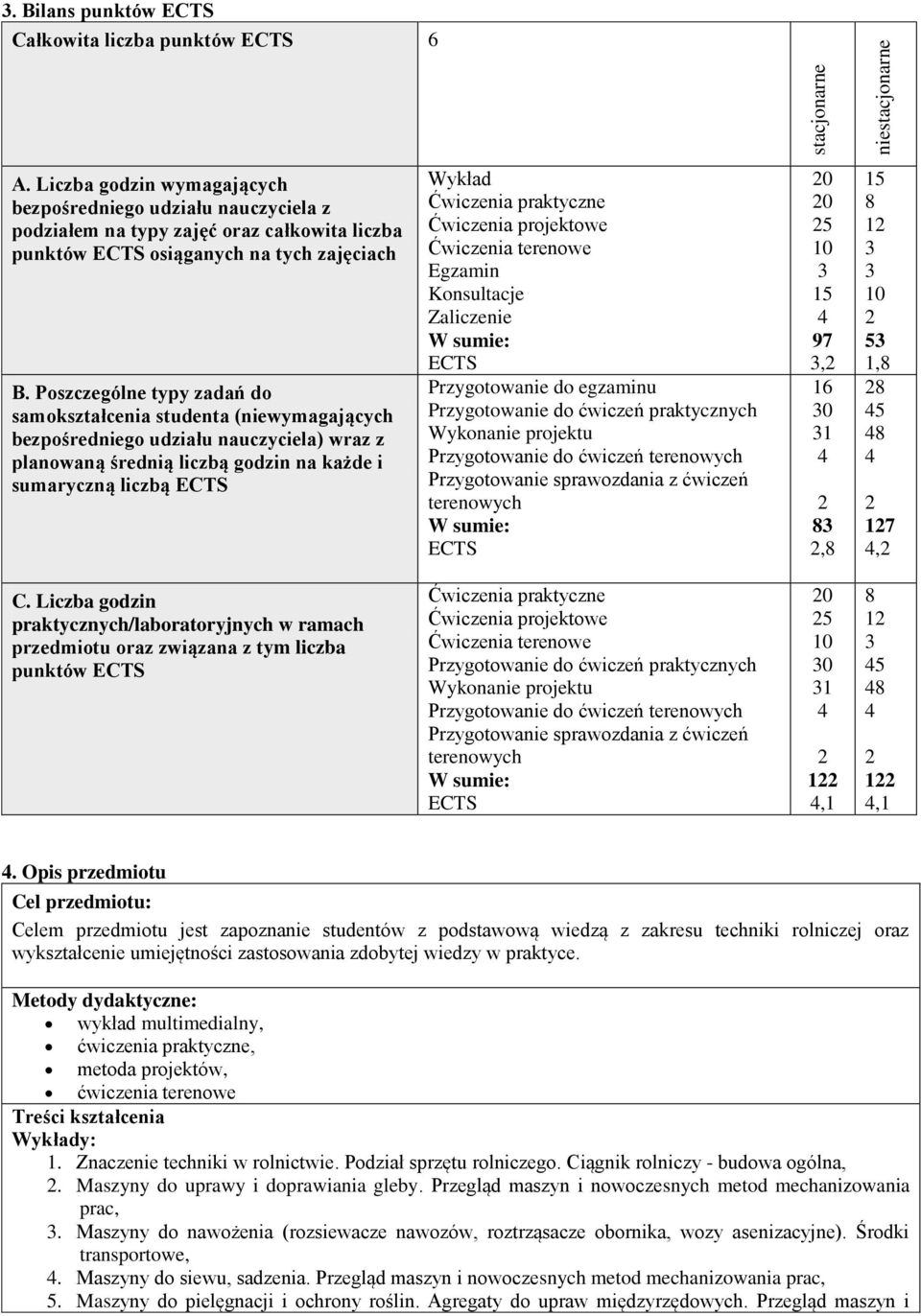 Poszczególne typy zadań do samokształcenia studenta (niewymagających bezpośredniego udziału nauczyciela) wraz z planowaną średnią liczbą godzin na każde i sumaryczną liczbą ECTS Wykład Ćwiczenia