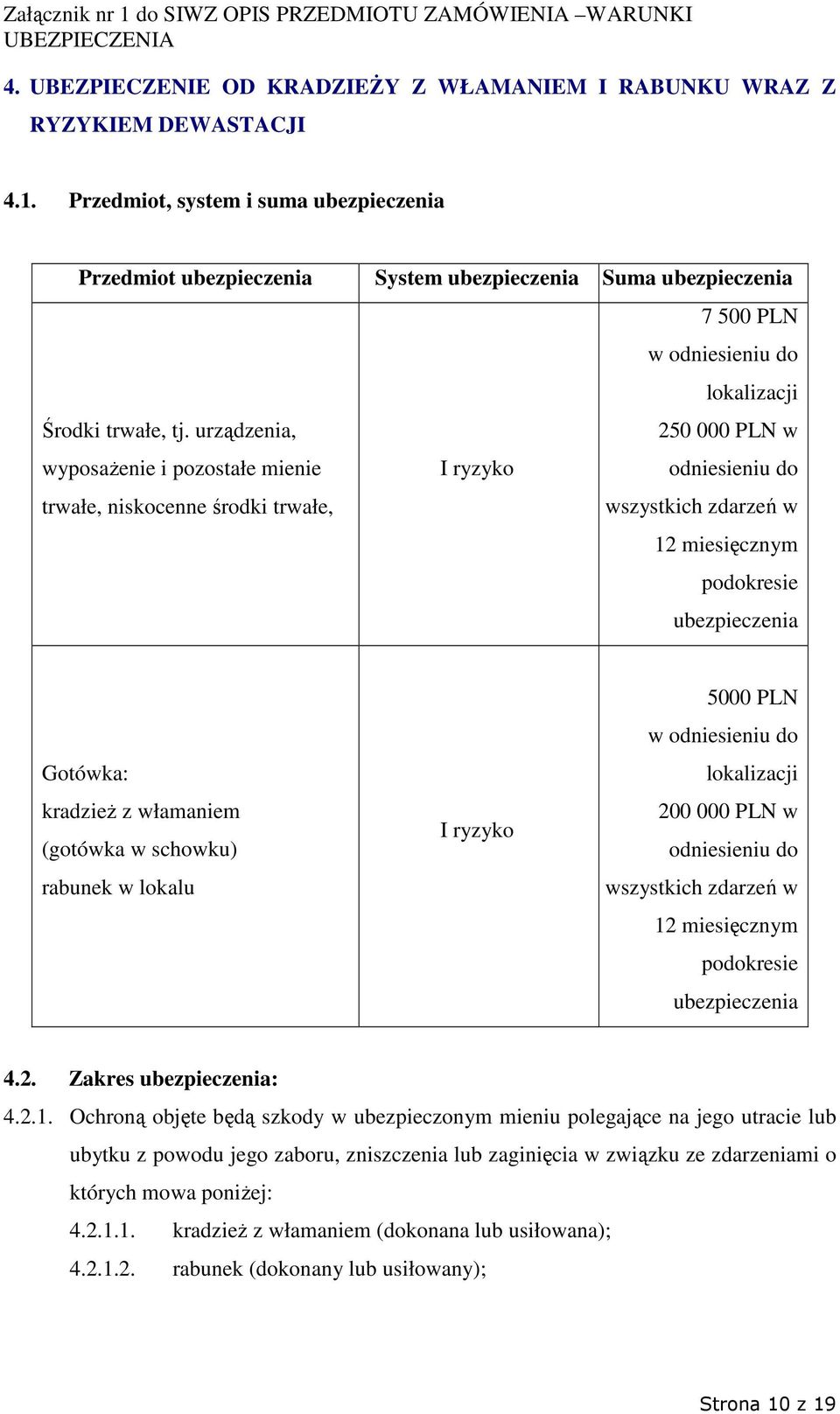 urządzenia, wyposaŝenie i pozostałe mienie trwałe, niskocenne środki trwałe, I ryzyko 7 500 PLN w odniesieniu do lokalizacji 250 000 PLN w odniesieniu do wszystkich zdarzeń w 12 miesięcznym