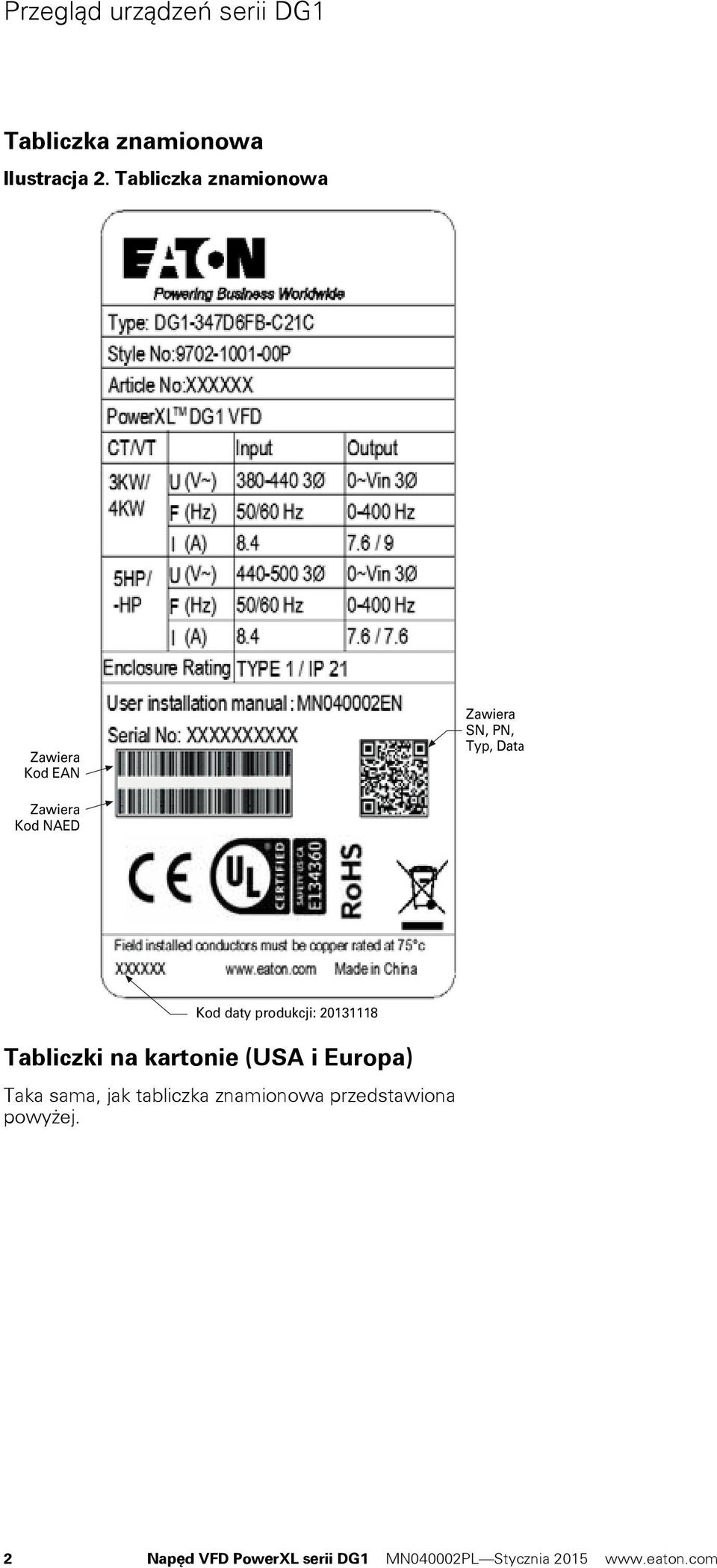 daty produkcji: 20131118 Tabliczki na kartonie (USA i Europa) Taka sama, jak