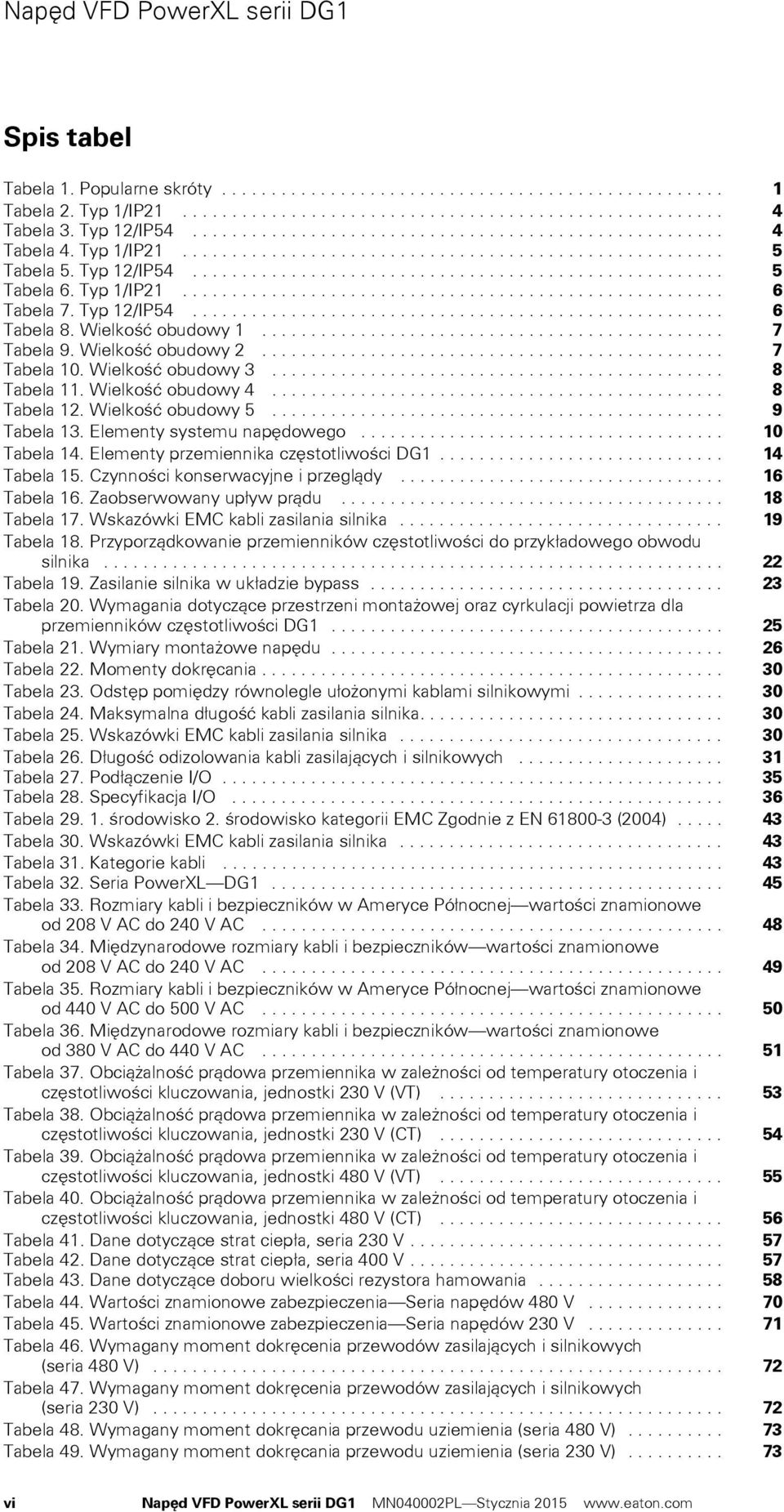 Typ 1/IP21....................................................... 6 Tabela 7. Typ 12/IP54...................................................... 6 Tabela 8. Wielkość obudowy 1............................................... 7 Tabela 9.