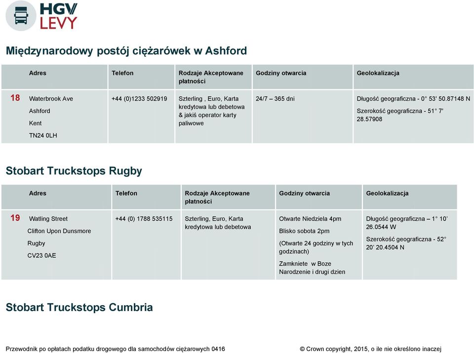 57908 TN24 0LH Stobart Truckstopss Rugby Rodzaje kceptowane 19 Watling Street Clifton Upon unsmore Rugby CV23 0 +44 (0) 1788 535115 Szterling, uro, Karta kredytowa lub