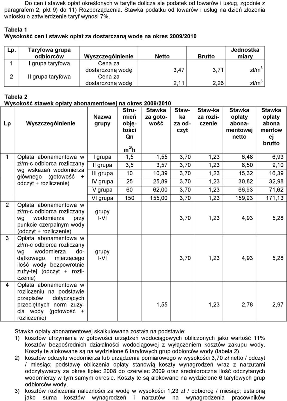 Taryfowa grupa Jednostka odbiorców Wyszczególnienie Netto Brutto miary 1 I grupa taryfowa Cena za dostarczoną wodę 3,47 3,71 zł/m 3 2 II grupa taryfowa Cena za dostarczoną wodę 2,11 2,26 zł/m 3