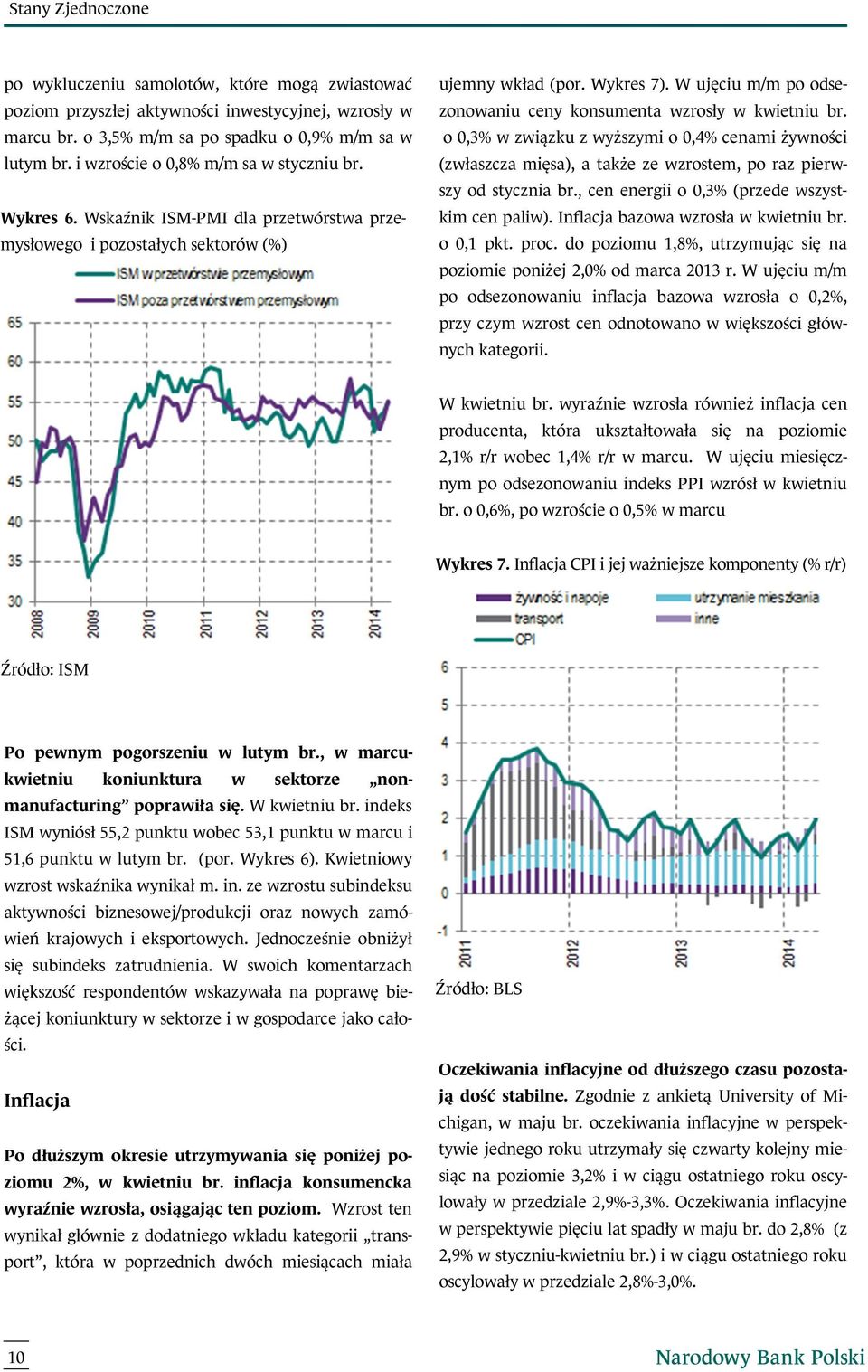 W ujęciu m/m po odsezonowaniu ceny konsumenta wzrosły w kwietniu br. o 0,3% w związku z wyższymi o 0,4% cenami żywności (zwłaszcza mięsa), a także ze wzrostem, po raz pierwszy od stycznia br.