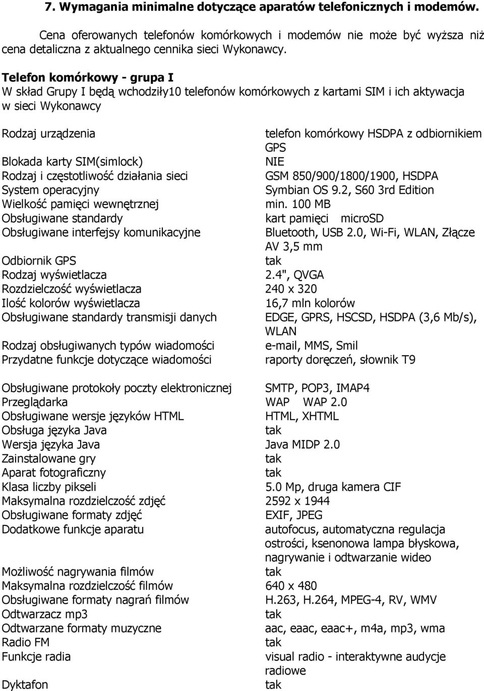 karty SIM(simlock) NIE Rodzaj i częstotliwość działania sieci GSM 850/900/1800/1900, HSDPA System operacyjny Symbian OS 9.2, S60 3rd Edition Wielkość pamięci wewnętrznej min.