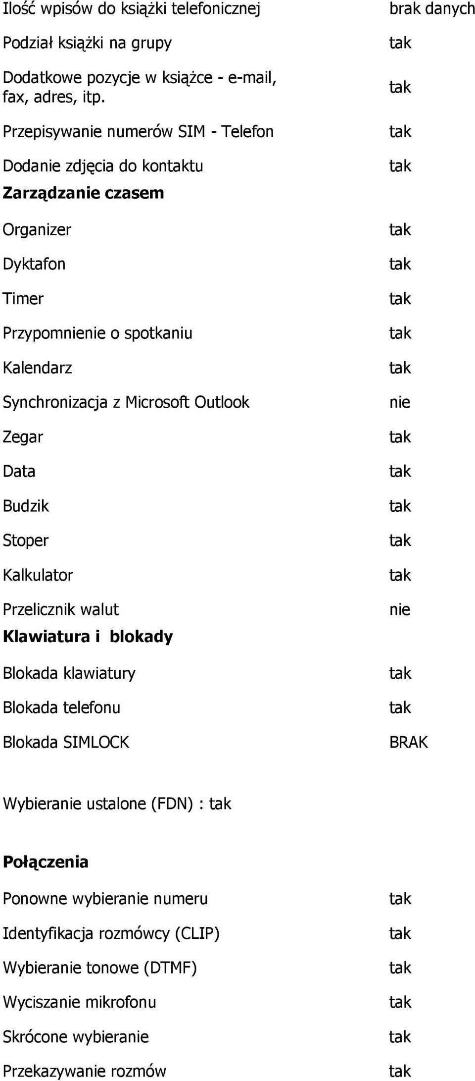 z Microsoft Outlook Zegar Data Budzik Stoper Kalkulator Przelicznik walut Klawiatura i blokady Blokada klawiatury Blokada telefonu Blokada SIMLOCK brak