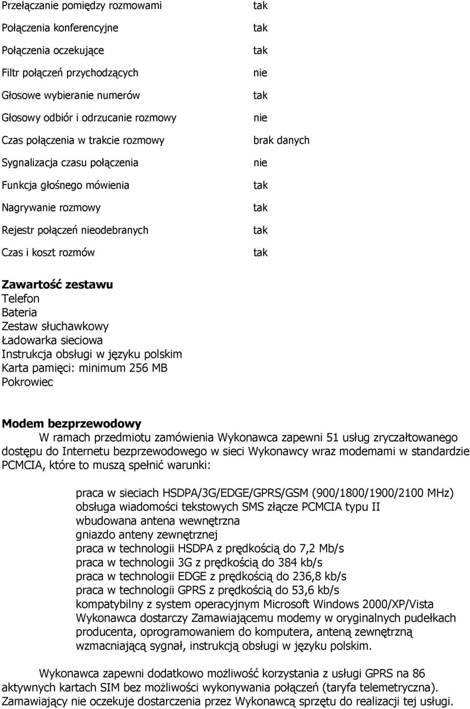 słuchawkowy Ładowarka sieciowa Instrukcja obsługi w języku polskim Karta pamięci: minimum 256 MB Pokrowiec Modem bezprzewodowy W ramach przedmiotu zamówienia Wykonawca zapewni 51 usług