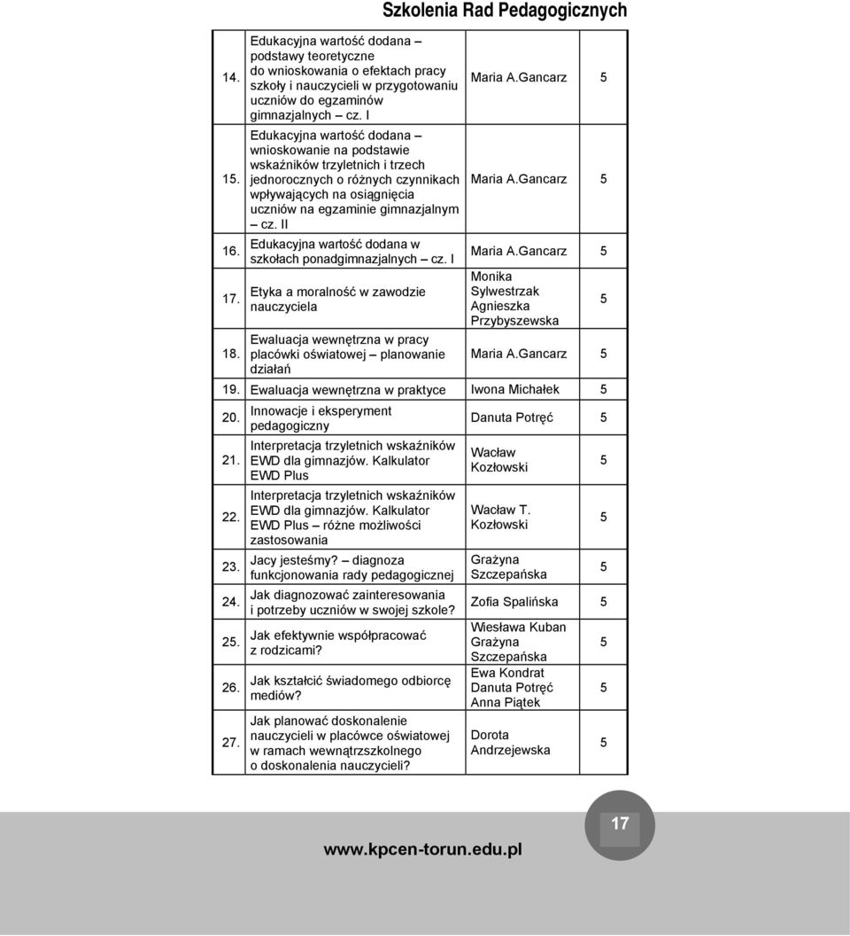 II Edukacyjna wartość dodana w szkołach ponadgimnazjalnych cz.