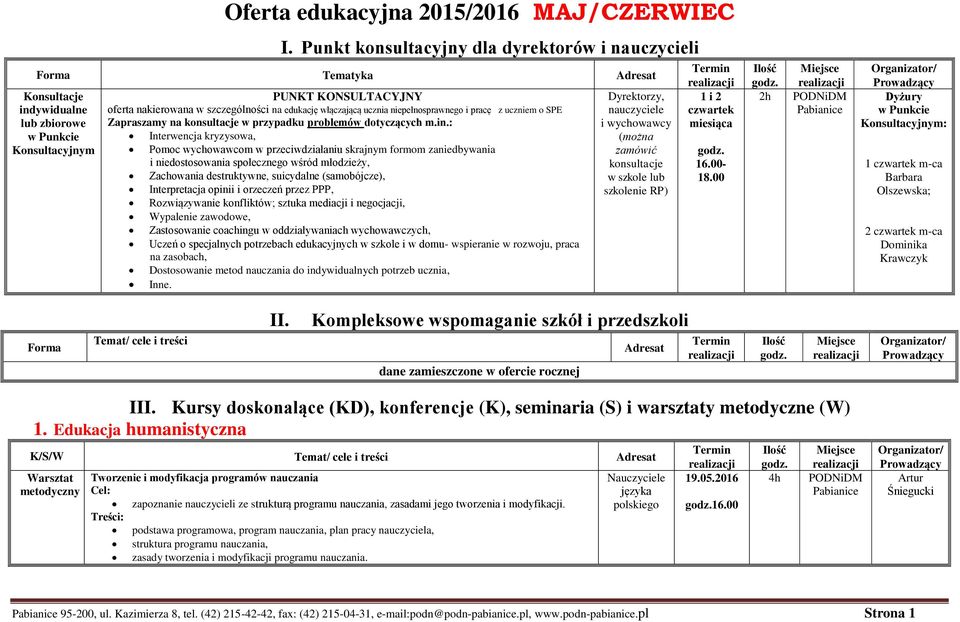 edukację włączającą ucznia niepełnosprawnego i pracę z uczniem o SPE Zapraszamy na konsultacje w przypadku problemów dotyczących m.in.