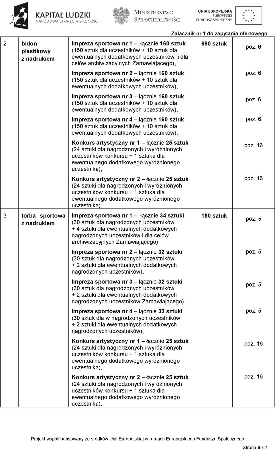 Impreza sportowa nr 1 łącznie 34 sztuki (30 sztuk dla nagrodzonych uczestników + 4 sztuki dla ewentualnych dodatkowych nagrodzonych uczestników i dla celów archiwizacyjnych Zamawiającego) Impreza