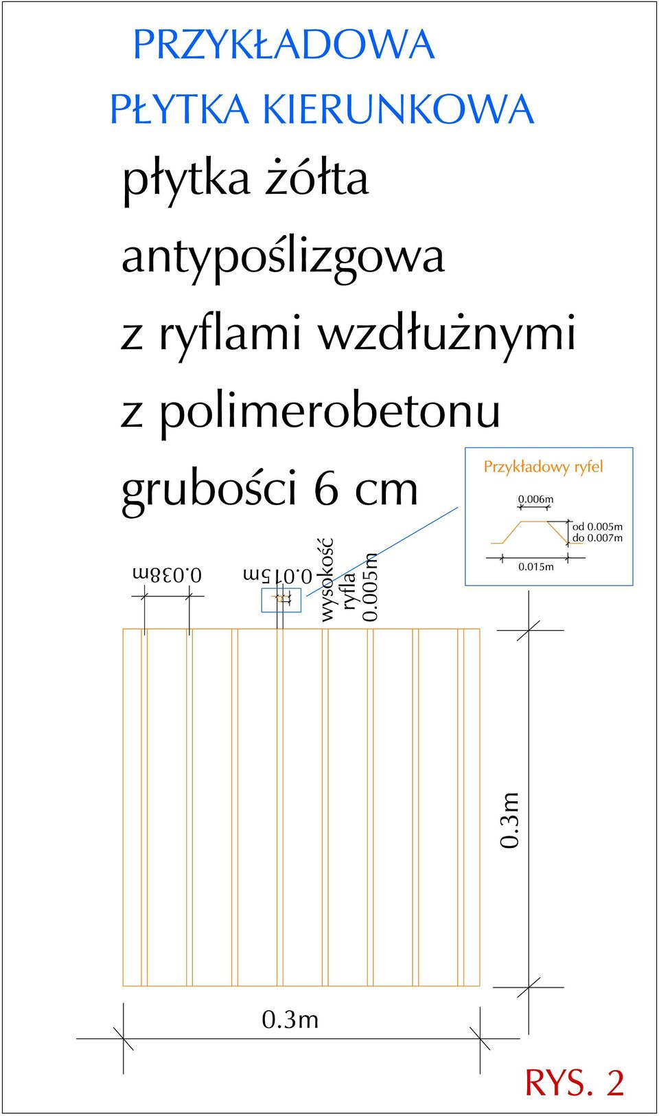 gruboci 6 cm 0.038m 0.015m wysoko ryfla 0.