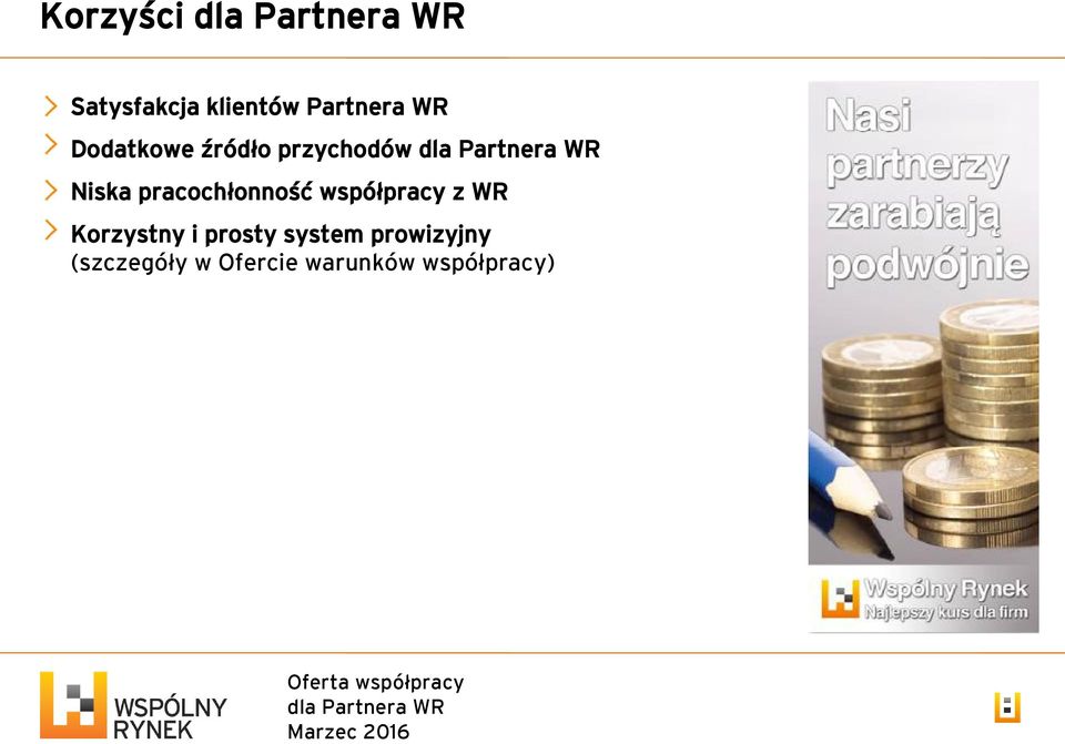 pracochłonność współpracy z WR Korzystny i