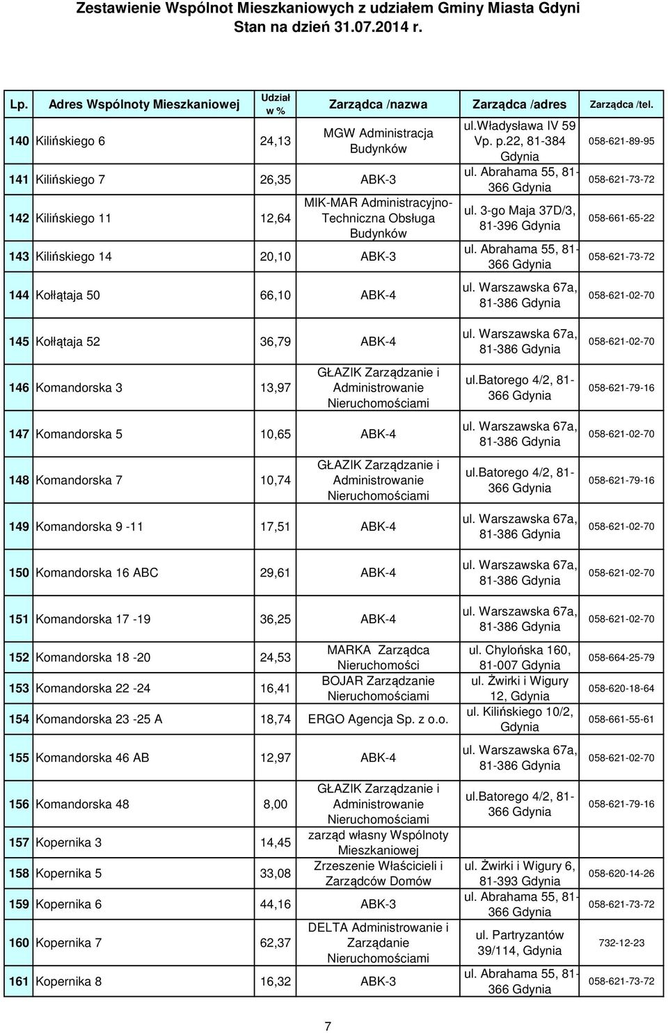 29,61 ABK-4 151 Kom