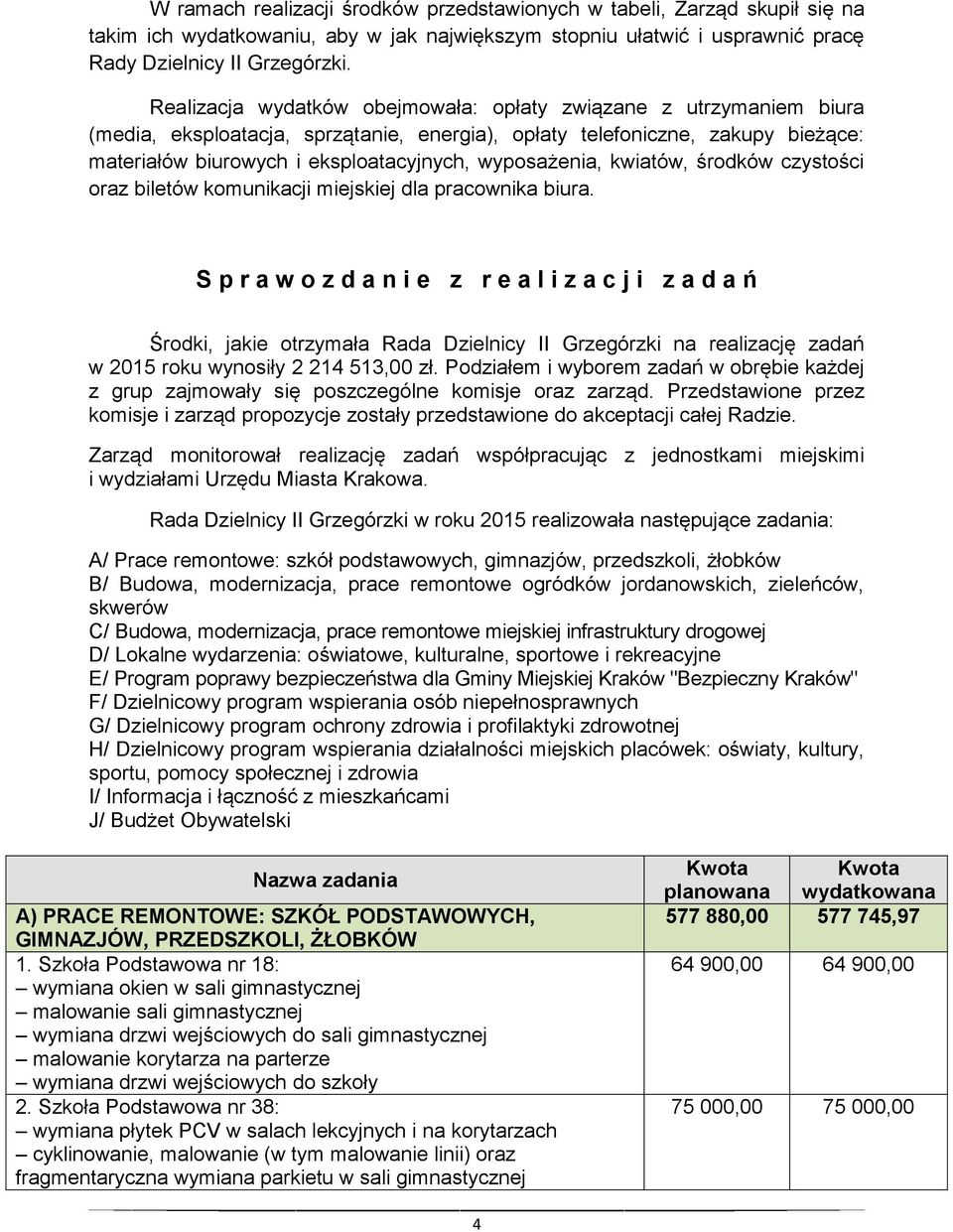 wyposażenia, kwiatów, środków czystości oraz biletów komunikacji miejskiej dla pracownika biura.