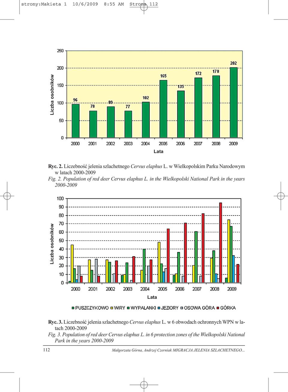 in the Wielkopolski National Park in the years 2000-2009 Liczba osobników Lata 112 Ryc. 3. Liczebność jelenia szlachetnego Cervus elaphus L.