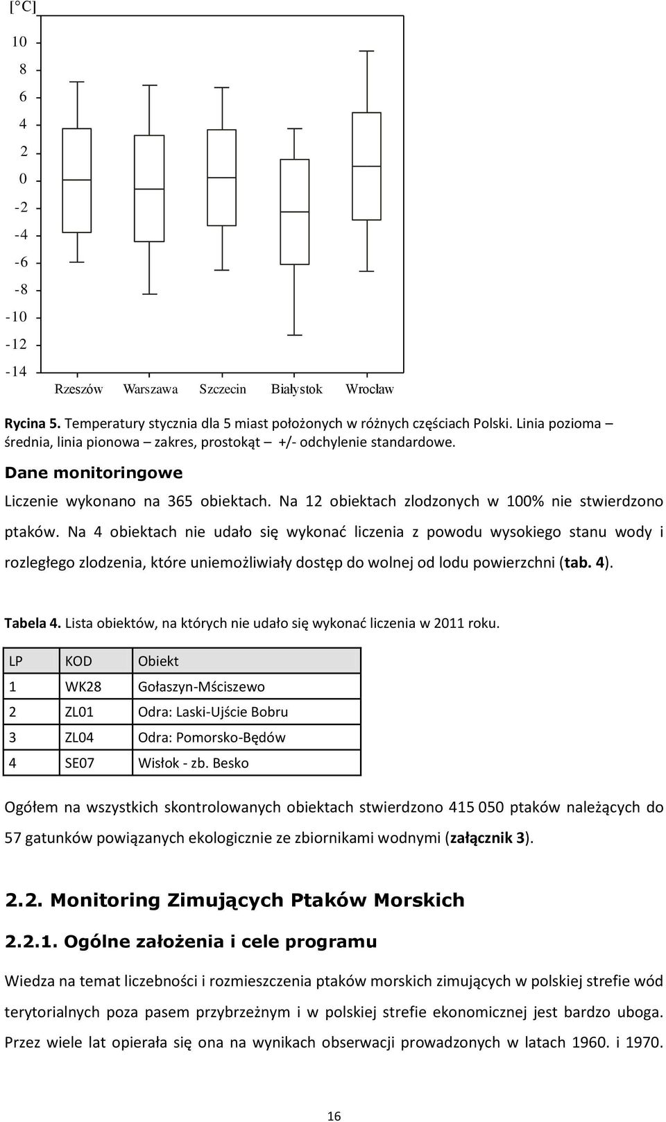 Na 4 obiektach nie udało się wykonad liczenia z powodu wysokiego stanu wody i rozległego zlodzenia, które uniemożliwiały dostęp do wolnej od lodu powierzchni (tab. 4). Tabela 4.