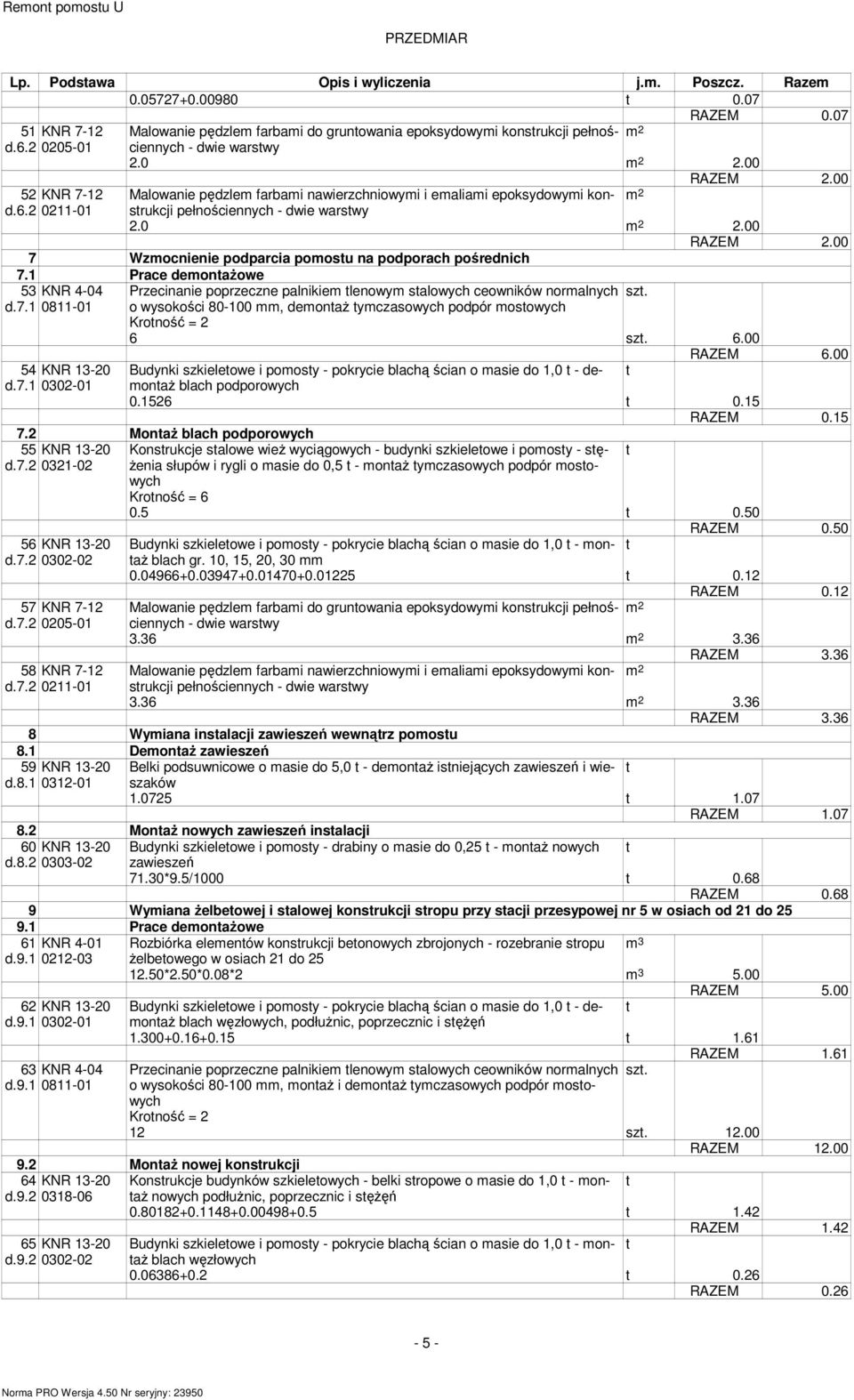 Prace demonażowe 5 KNR -0 d.7. 08-0 5 KNR -0 d.7. 00-0 Przecinanie poprzeczne palnikiem lenowym salowych ceowników normalnych sz.