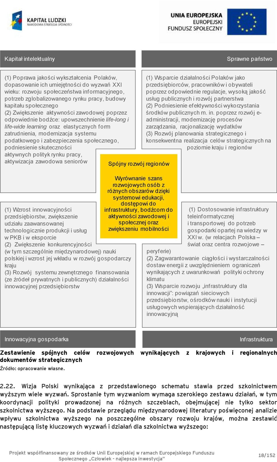 systemu podatkowego i zabezpieczenia społecznego, podniesienie skuteczności aktywnych polityk rynku pracy, aktywizacja zawodowa seniorów (1) Wzrost innowacyjności przedsiębiorstw, zwiększenie udziału