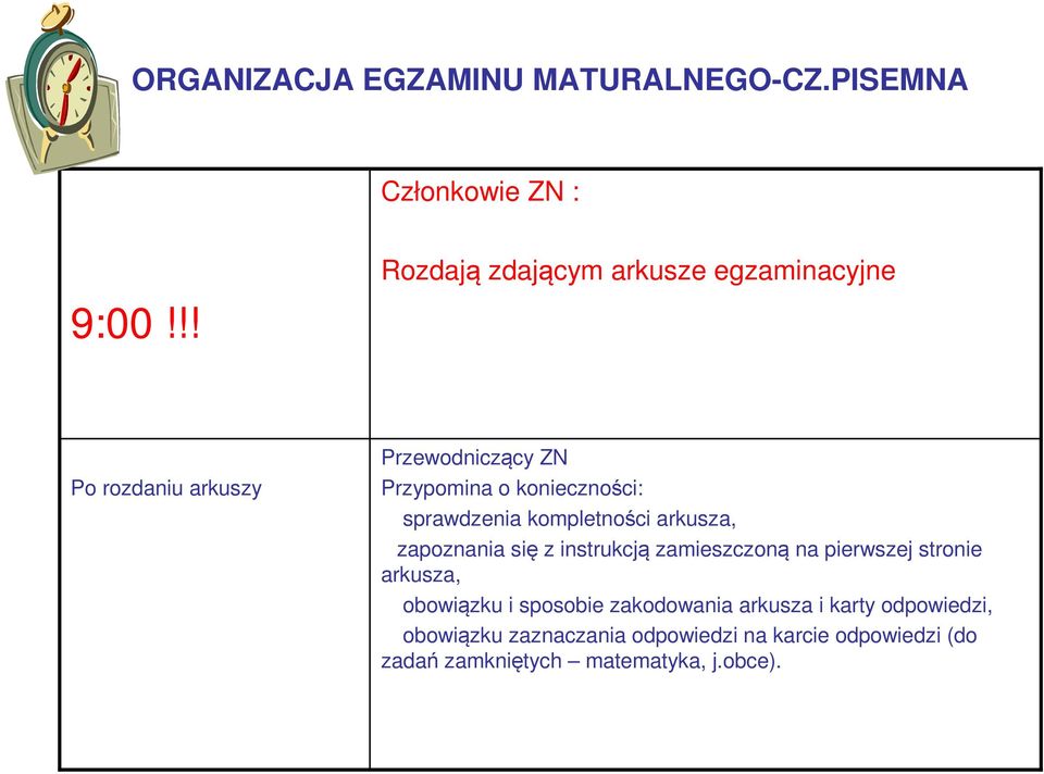 sprawdzenia kompletności arkusza, zapoznania się z instrukcją zamieszczoną na pierwszej stronie arkusza,