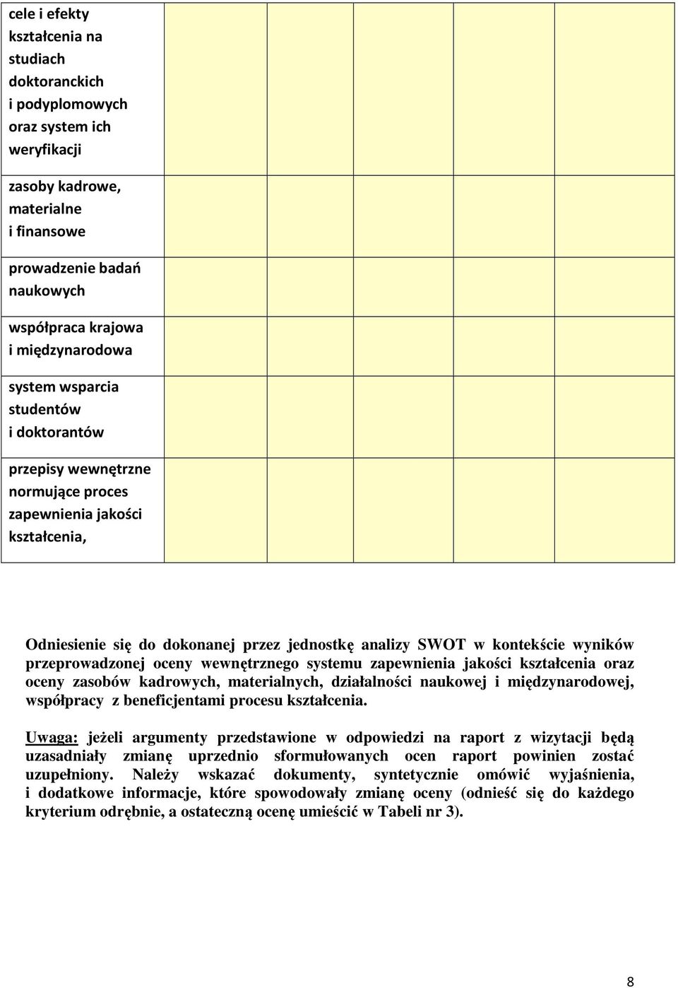 przeprowadzonej oceny wewnętrznego systemu zapewnienia jakości kształcenia oraz oceny zasobów kadrowych, materialnych, działalności naukowej i międzynarodowej, współpracy z beneficjentami procesu