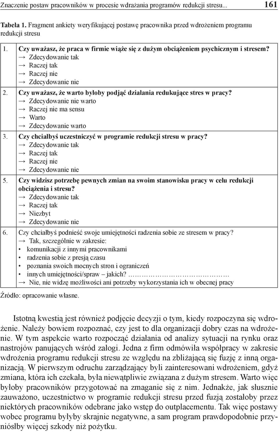 Czy uważasz, że warto byłoby podjąć działania redukujące stres w pracy? Zdecydowanie nie warto Raczej nie ma sensu Warto Zdecydowanie warto 3.