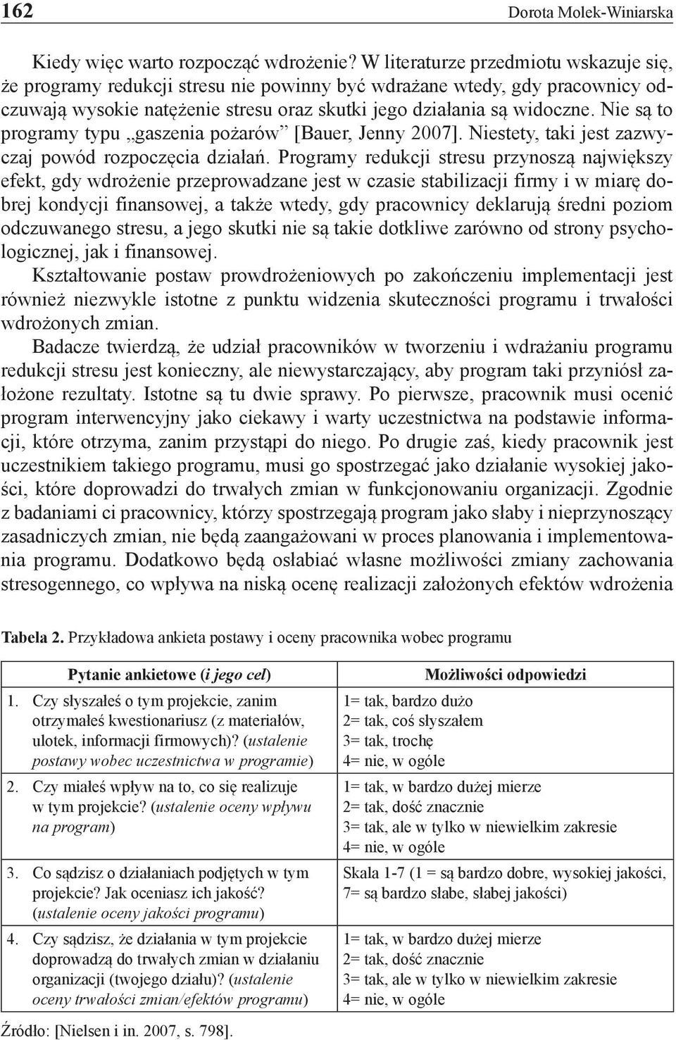 Nie są to programy typu gaszenia pożarów [Bauer, Jenny 2007]. Niestety, taki jest zazwyczaj powód rozpoczęcia działań.