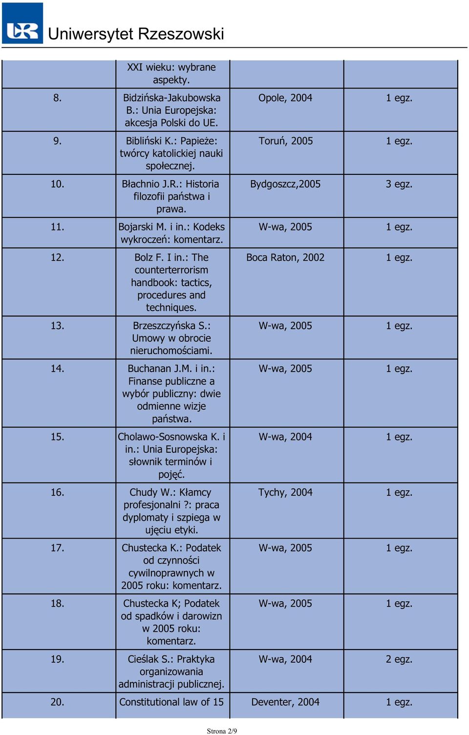 : Umowy w obrocie nieruchomościami. 14. Buchanan J.M. i in.: Finanse publiczne a wybór publiczny: dwie odmienne wizje państwa. 15. Cholawo-Sosnowska K. i in.: Unia Europejska: słownik terminów i pojęć.