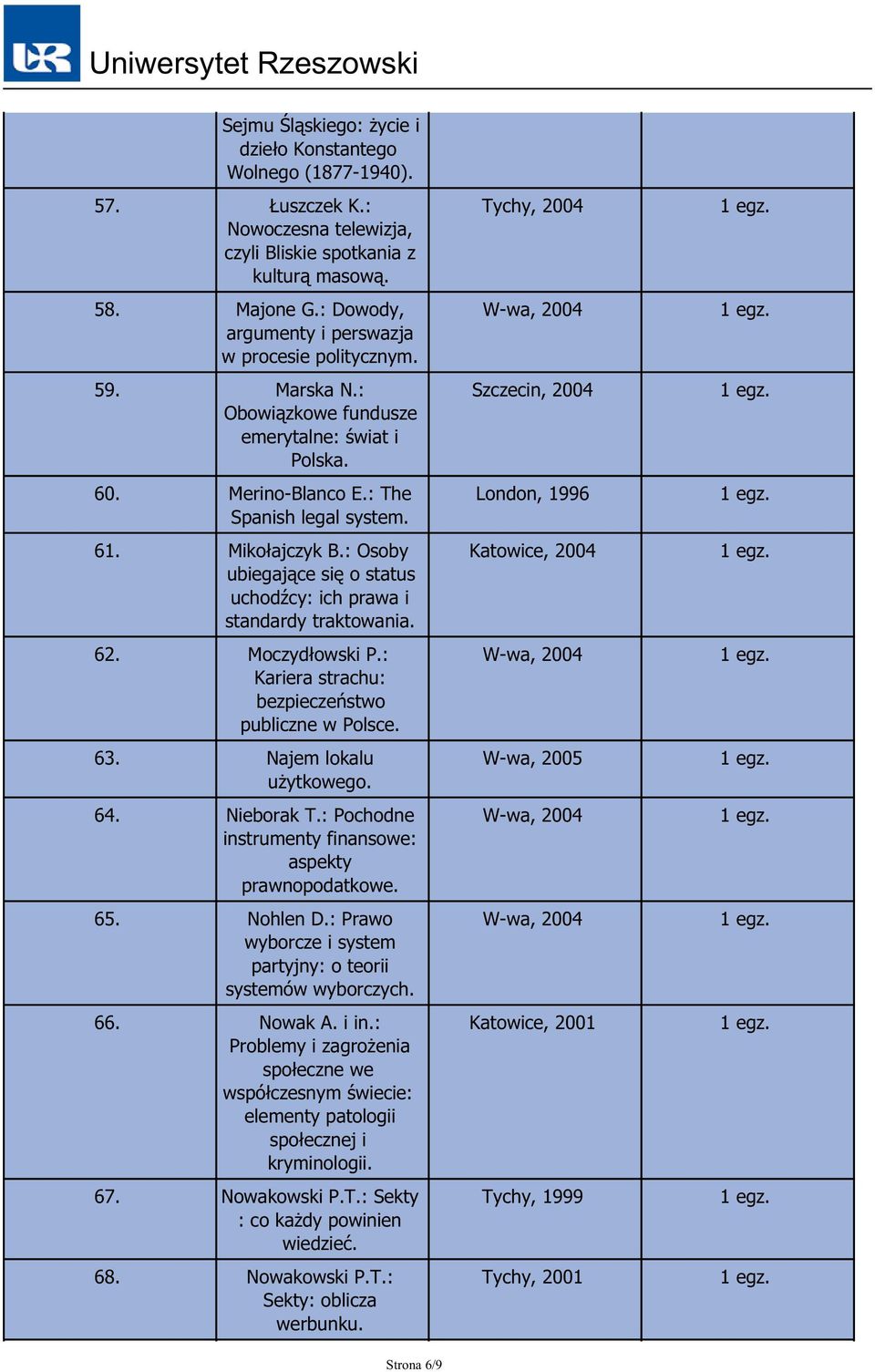 : Osoby ubiegające się o status uchodźcy: ich prawa i standardy traktowania. 62. Moczydłowski P.: Kariera strachu: bezpieczeństwo publiczne w Polsce. 63. Najem lokalu użytkowego. 64. Nieborak T.