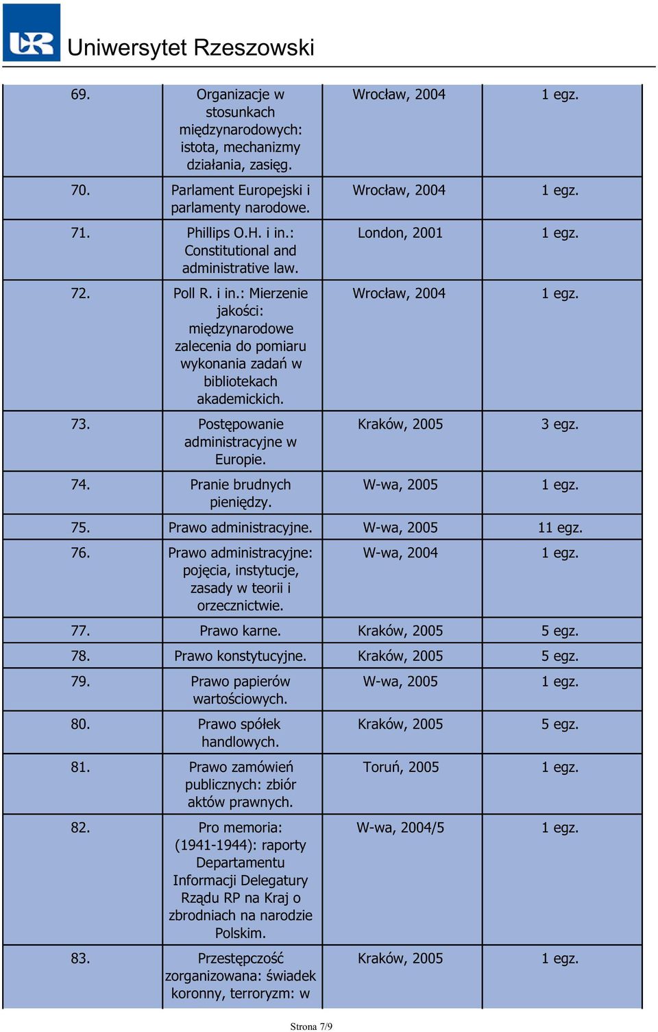 Wrocław, 2004 Wrocław, 2004 London, 2001 Wrocław, 2004 75. Prawo administracyjne. 1 76. Prawo administracyjne: pojęcia, instytucje, zasady w teorii i orzecznictwie. 77. Prawo karne. 5 egz. 78.