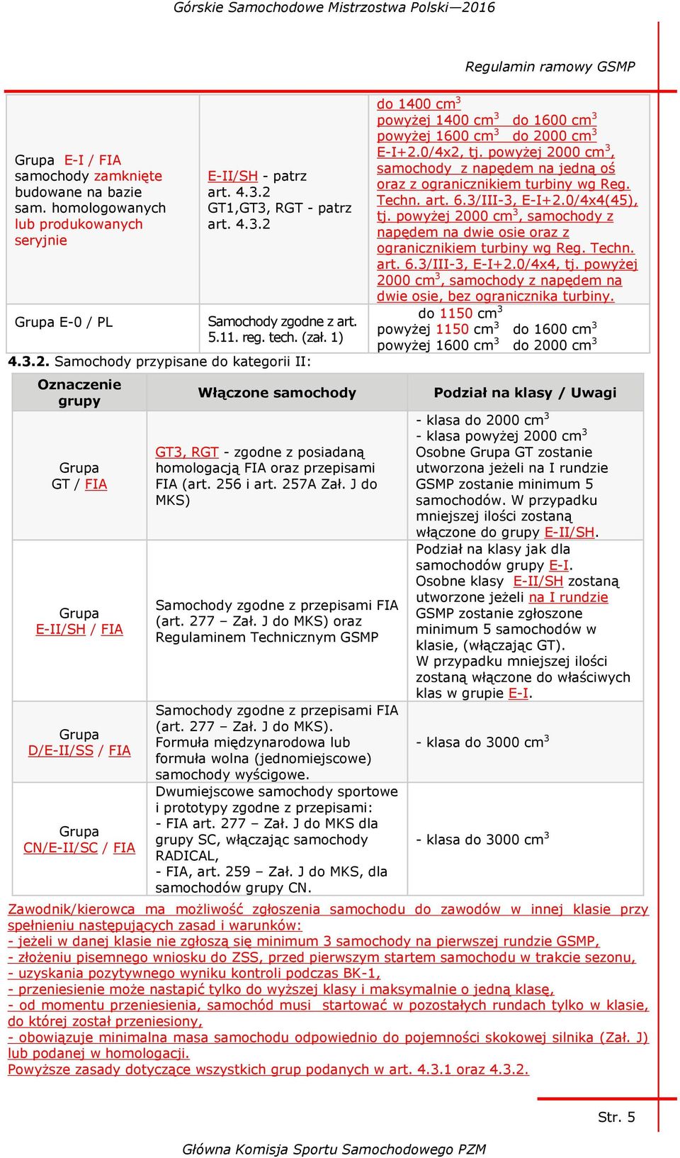 5.11. reg. tech. (zał. 1) Włączone samochody GT3, RGT - zgodne z posiadaną homologacją FIA oraz przepisami FIA (art. 256 i art. 257A Zał. J do MKS) Samochody zgodne z przepisami FIA (art. 277 Zał.