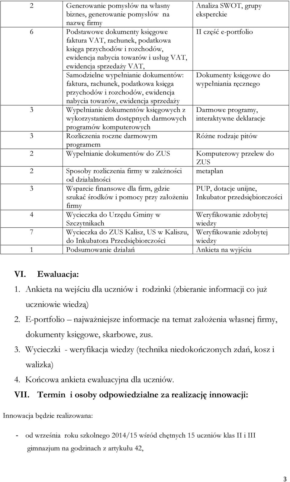 dokumentów księgowych z wykorzystaniem dostępnych darmowych programów komputerowych 3 Rozliczenia roczne darmowym programem Analiza SWOT, grupy eksperckie II część e-portfolio Dokumenty księgowe do